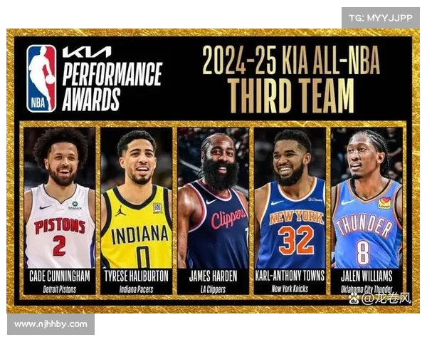 NBA新赛季战况分析：超级巨星加盟新球队阵容变化及季后赛前景预测