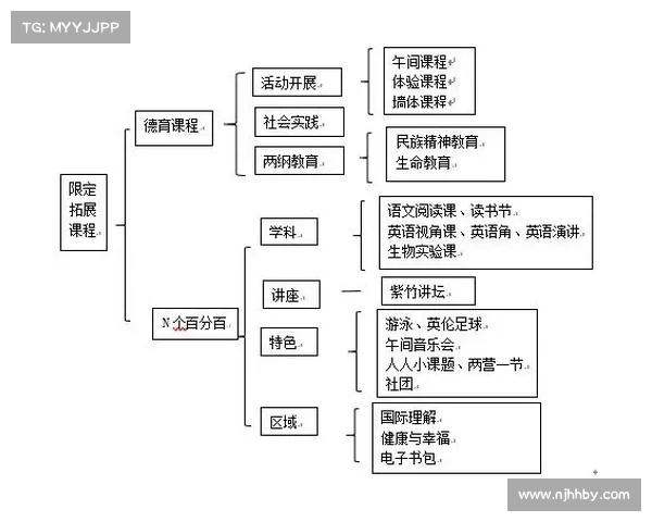 法甲青训体系发展现状与未来潜力探索